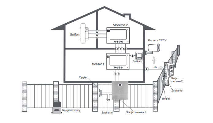 Zestaw wideodomofonu skrzynka na listy Vidos S551-SKM